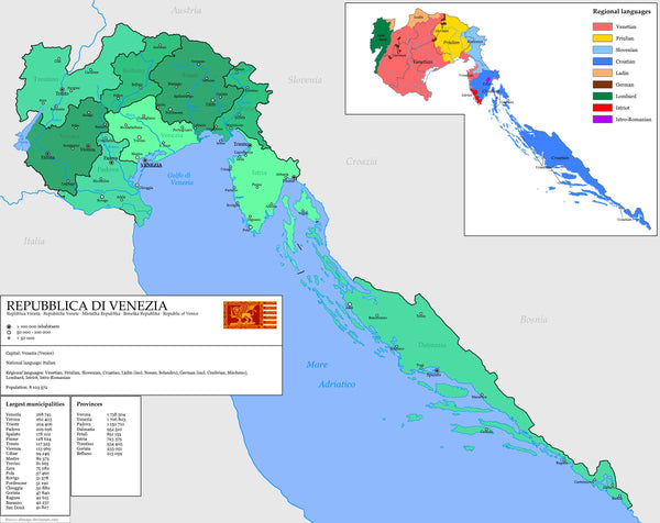 Republic of Venice